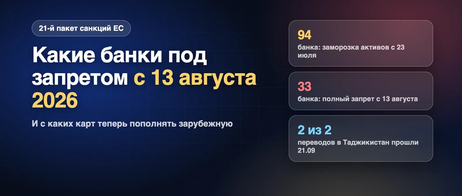 Банки под санкциями ЕС с 13 августа 2026