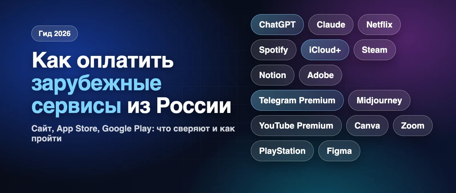 Как оплатить зарубежные сервисы из России