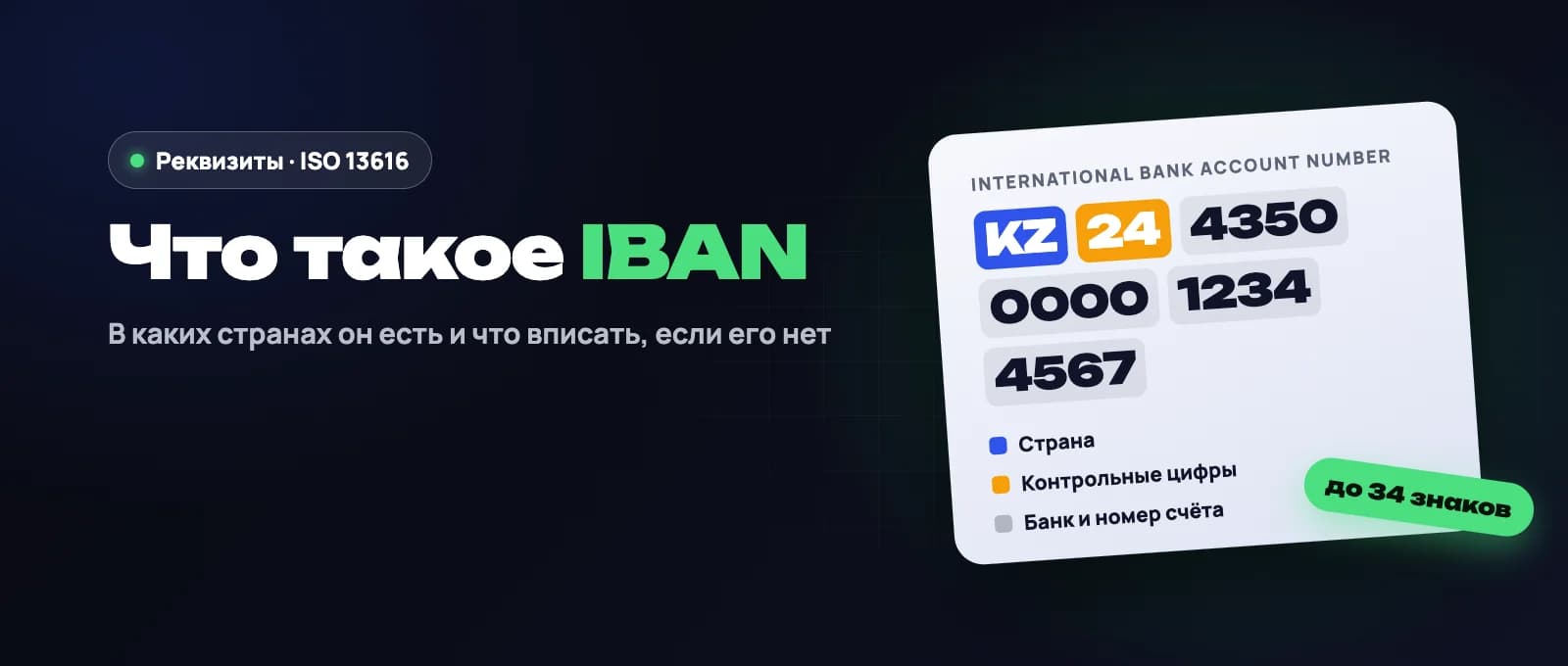 Что такое IBAN, в каких странах он есть и что вписать, если у вашего банка его нет